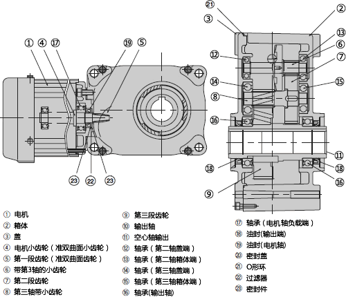 HMTA構造