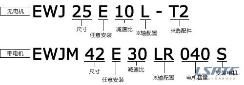 EWJ型號(hào)表示舉例