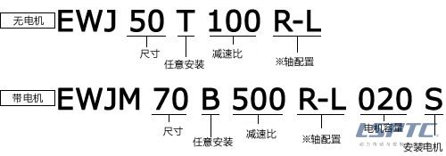 EWJ型號(hào)表示舉例