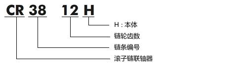 CR本體 型號表示舉例