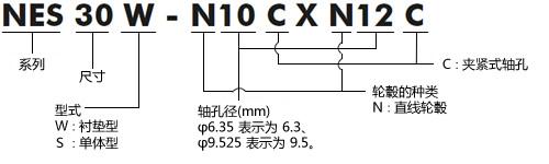 NES型號(hào)表示舉例