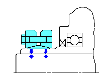 SL特點