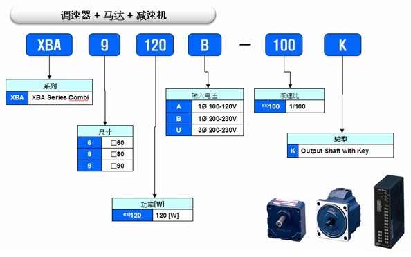 SPG無(wú)刷直流馬達(dá) XBA系列馬達(dá)