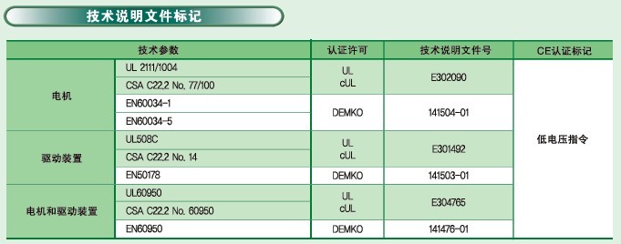 SPG無(wú)刷直流馬達(dá) XBA系列馬達(dá)