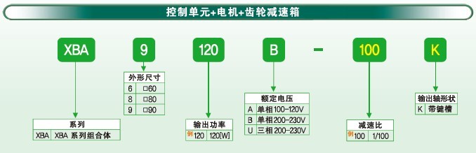 SPG無(wú)刷直流馬達(dá) XBA系列馬達(dá)