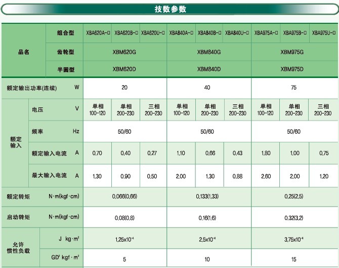 SPG無(wú)刷直流馬達(dá) XBA系列馬達(dá)