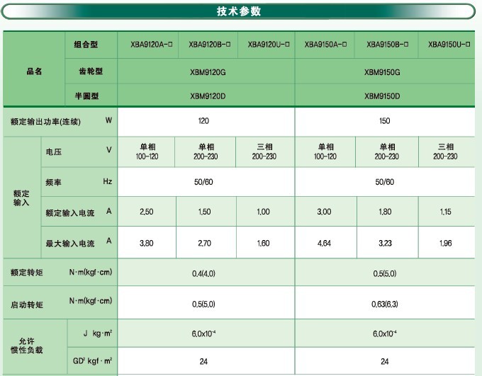 SPG無(wú)刷直流馬達(dá) XBA系列馬達(dá)