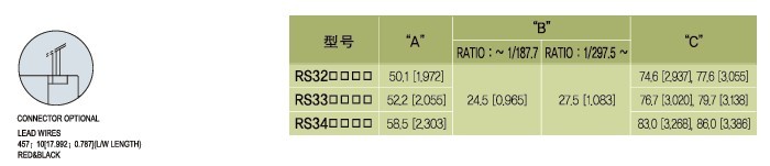 SPG永磁直流馬達 RS3系列減速馬達