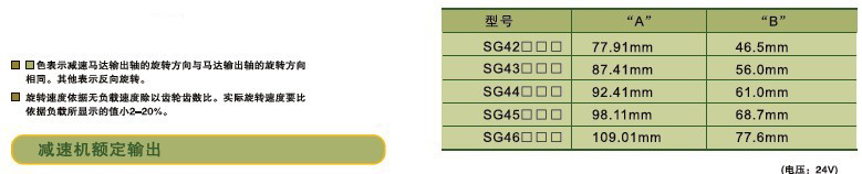 SPG永磁直流馬達(dá) SG系列減速馬達(dá)