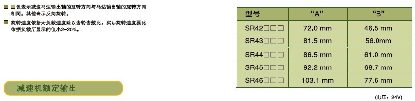 SPG永磁直流馬達 SR系列減速馬達