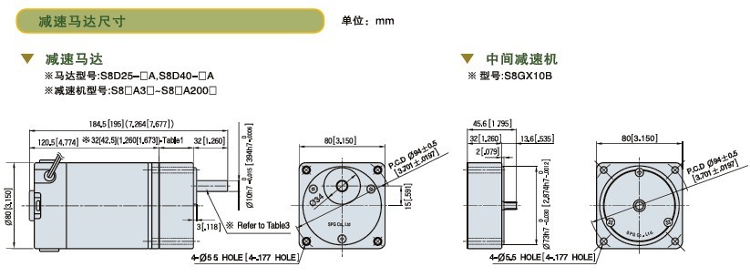 SPG標準型永磁直流馬達 S8D系列25-40W