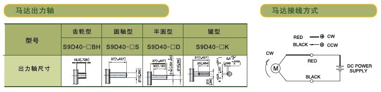 SPG標準型永磁直流馬達 S9D系列40W