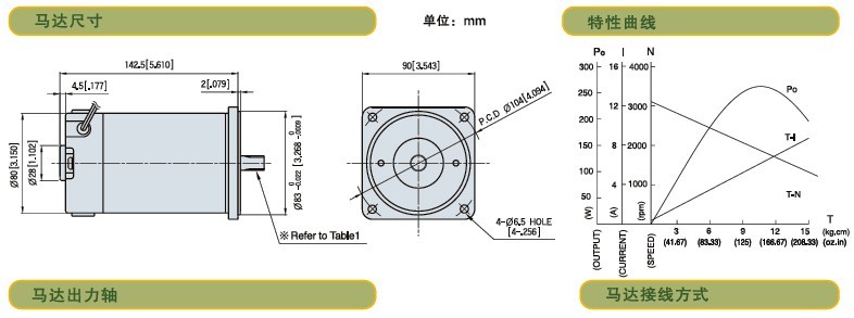 SPG標(biāo)準(zhǔn)型永磁直流馬達(dá) S9D系列60-120W