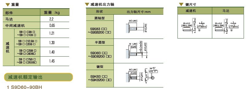 SPG標(biāo)準(zhǔn)型永磁直流馬達(dá) S9D系列60-120W