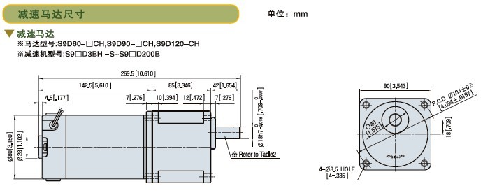 SPG標(biāo)準(zhǔn)型永磁直流馬達(dá) S9D系列60-120W