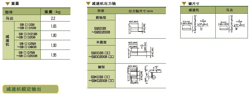 SPG標(biāo)準(zhǔn)型永磁直流馬達(dá) S9D系列60-120W