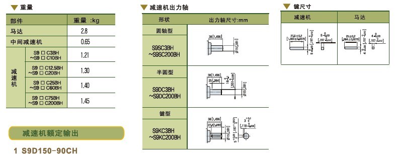 SPG標準型永磁直流馬達 S9D系列150W