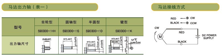 SPG標準型永磁直流馬達 S9D系列300W