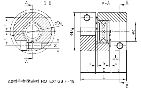 KTR ROTEX-GS緊湊型聯(lián)軸器