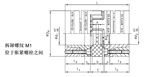 KTR ROTEX-GS 脹緊式軸套聯軸器