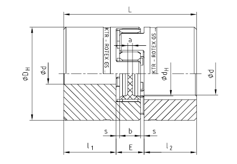 KTR ROTEX-GS 微型無齒隙彈性聯軸器