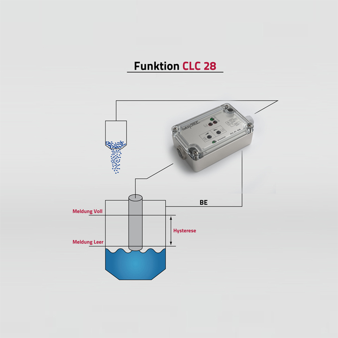 SENOTEC開關放大器CLC-28原理圖