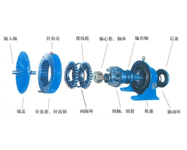 日精減速機(jī)的常見故障